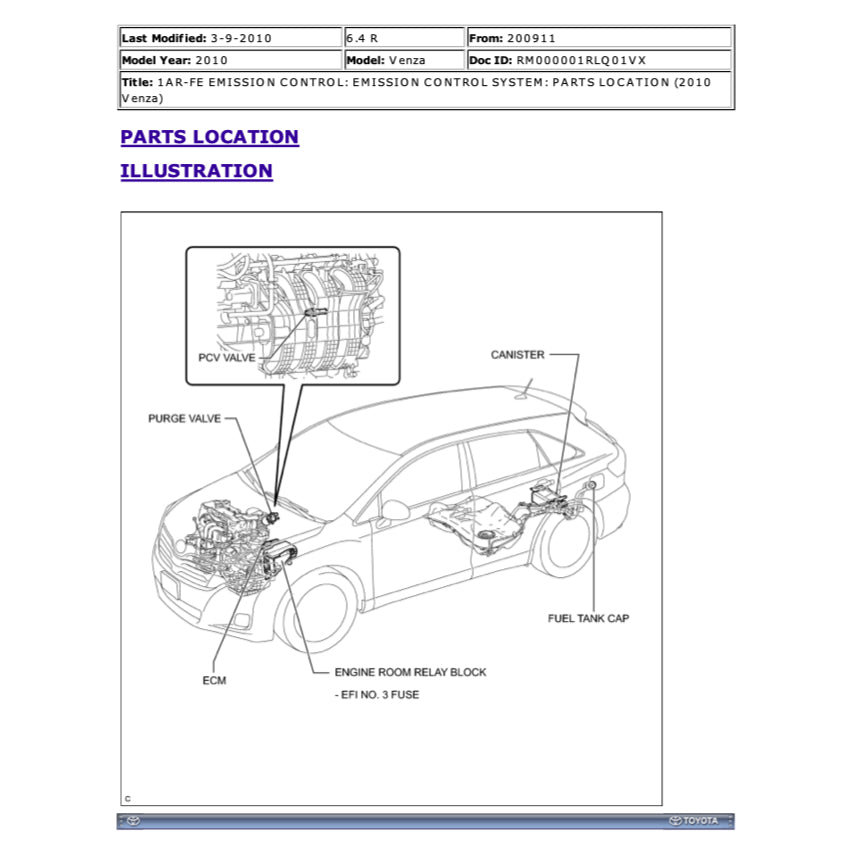 TOYOTA VENZA AGV10/15 GGV10/15 (2009-2017) SERVICE WORKSHOP MANUAL