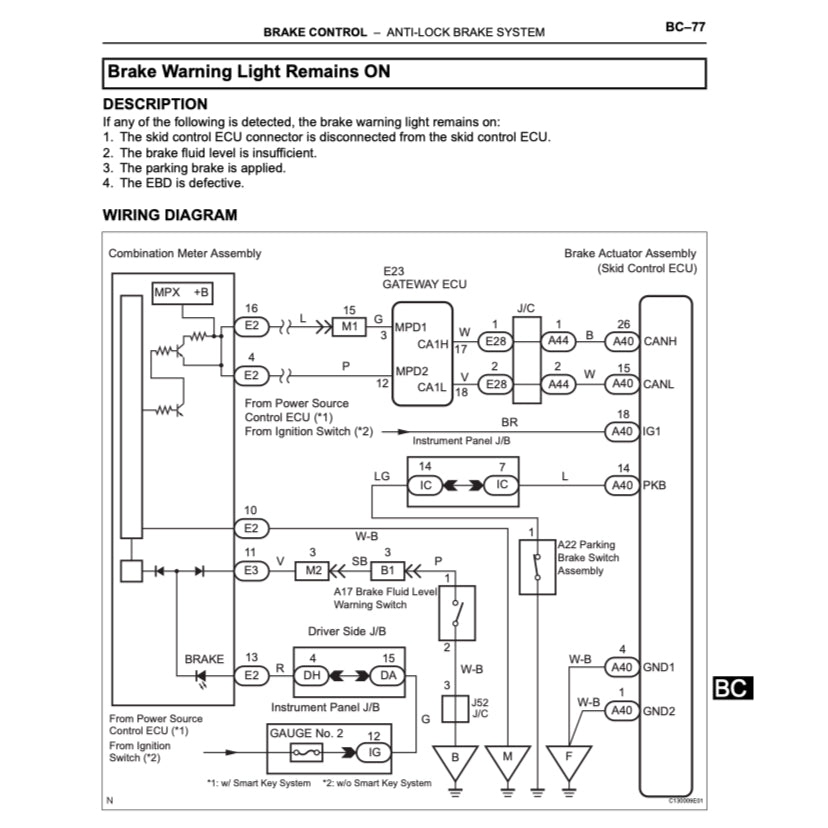 TOYOTA AVALON GSX30 (2005-2012) SERVICE WORKSHOP MANUAL