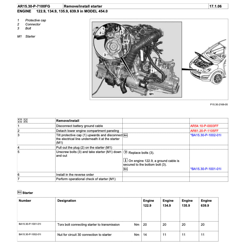 SMART FOR TWO W453 (2014-2020) SERVICE WORKSHOP MANUAL