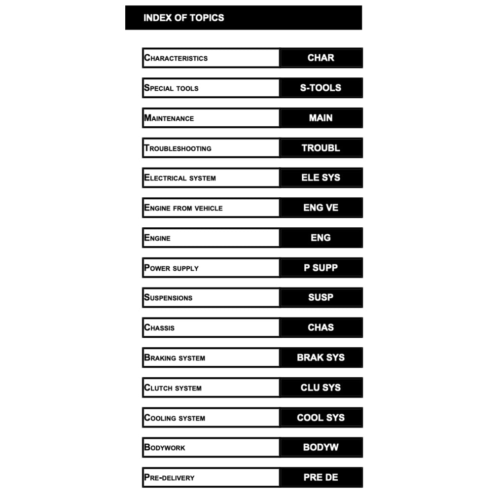 APRILIA CAPONORD 1200 (2013-2018) SERVICE WORKSHOP MANUAL + PARTS CATALOGUE + OWNER'S MANUAL