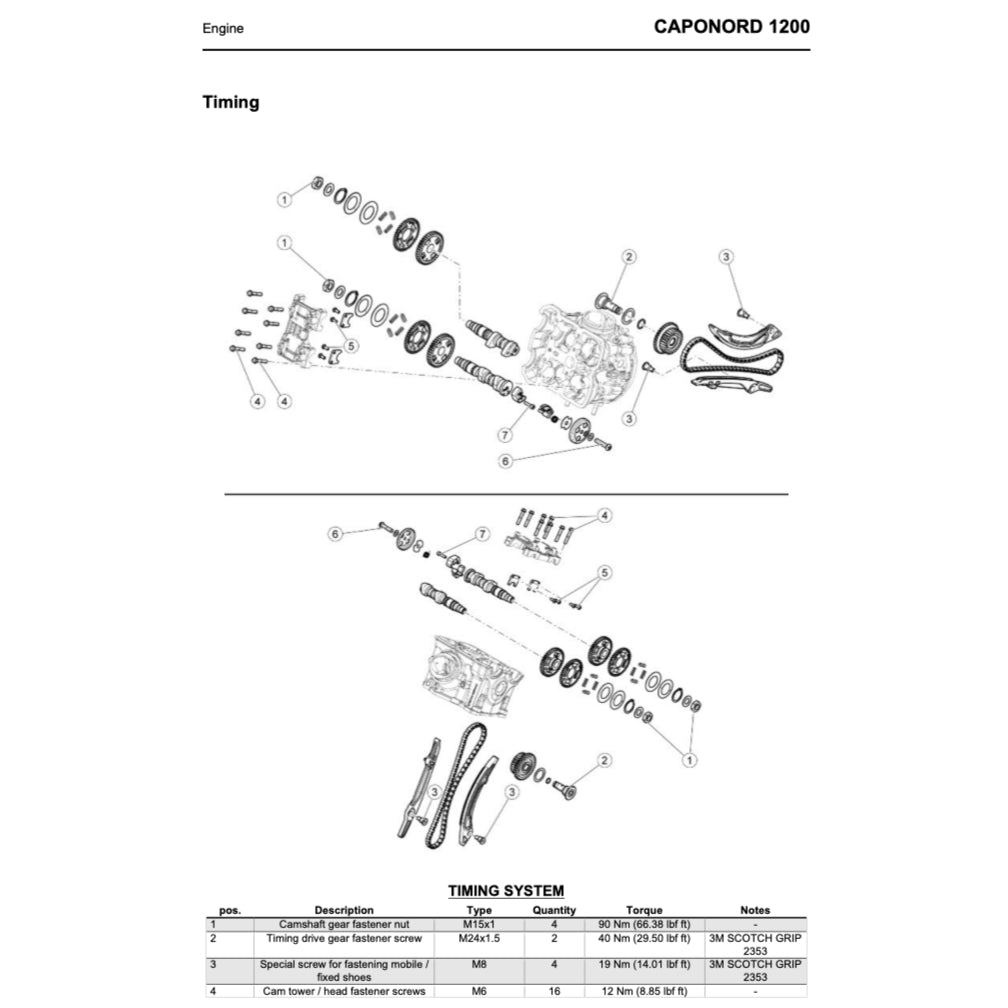 APRILIA CAPONORD 1200 (2013-2018) SERVICE WORKSHOP MANUAL + PARTS CATALOGUE + OWNER'S MANUAL