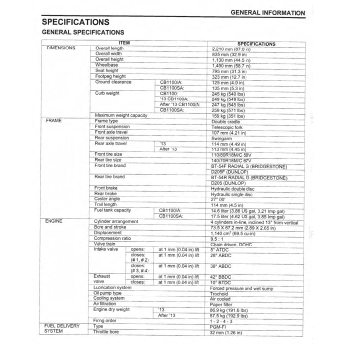 HONDA CB1100 A/SA (2013-2017) SERVICE WORKSHOP MANUAL + OWNER'S MANUAL