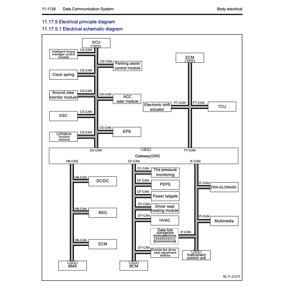GEELY BOYUE / ATLAS PRO NL-3B (2021-2024) SERVICE WORKSHOP MANUAL