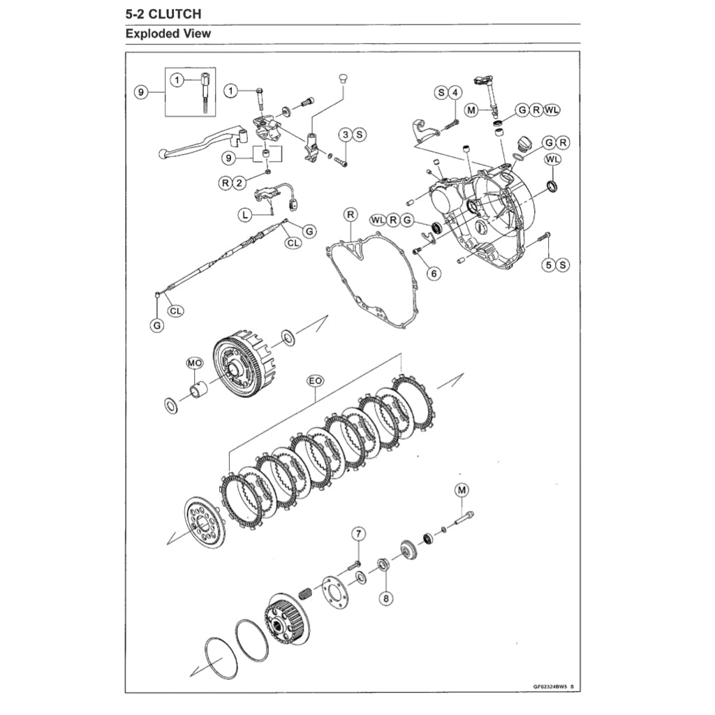 KAWASAKI KLX230 A/B/C/D (2021+) SERVICE WORKSHOP MANUAL