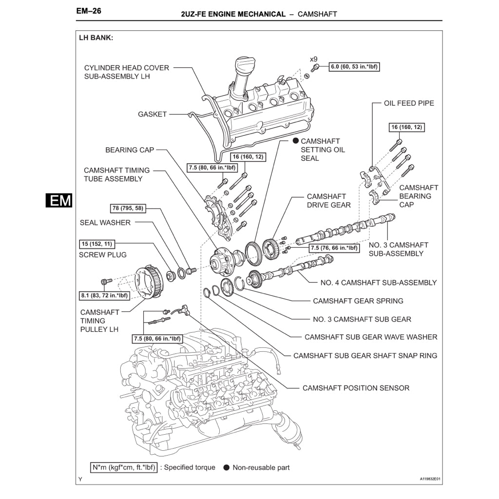 TOYOTA 4RUNNER N210 (2003-2009) SERVICE WORKSHOP MANUAL
