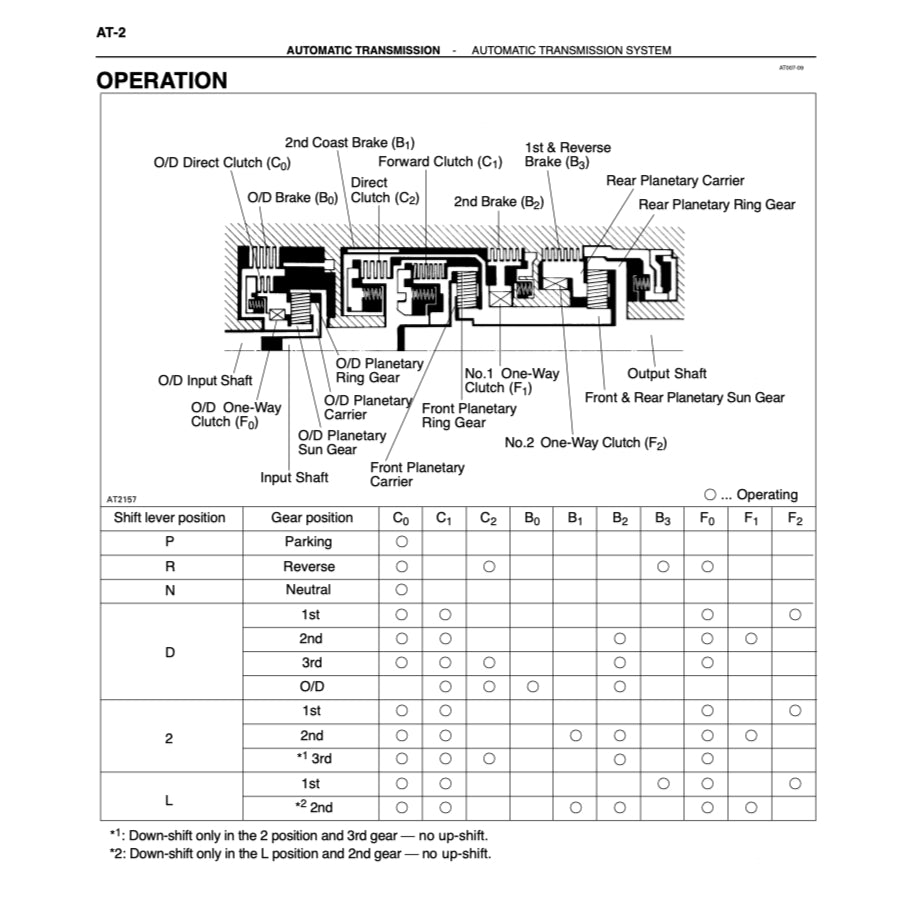 TOYOTA 4RUNNER N180 (1996-2002) SERVICE WORKSHOP MANUAL