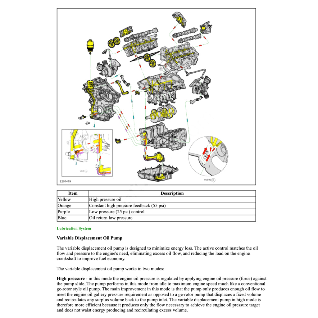 LINCOLN NAUTILUS (2019-2023) SERVICE WORKSHOP MANUAL