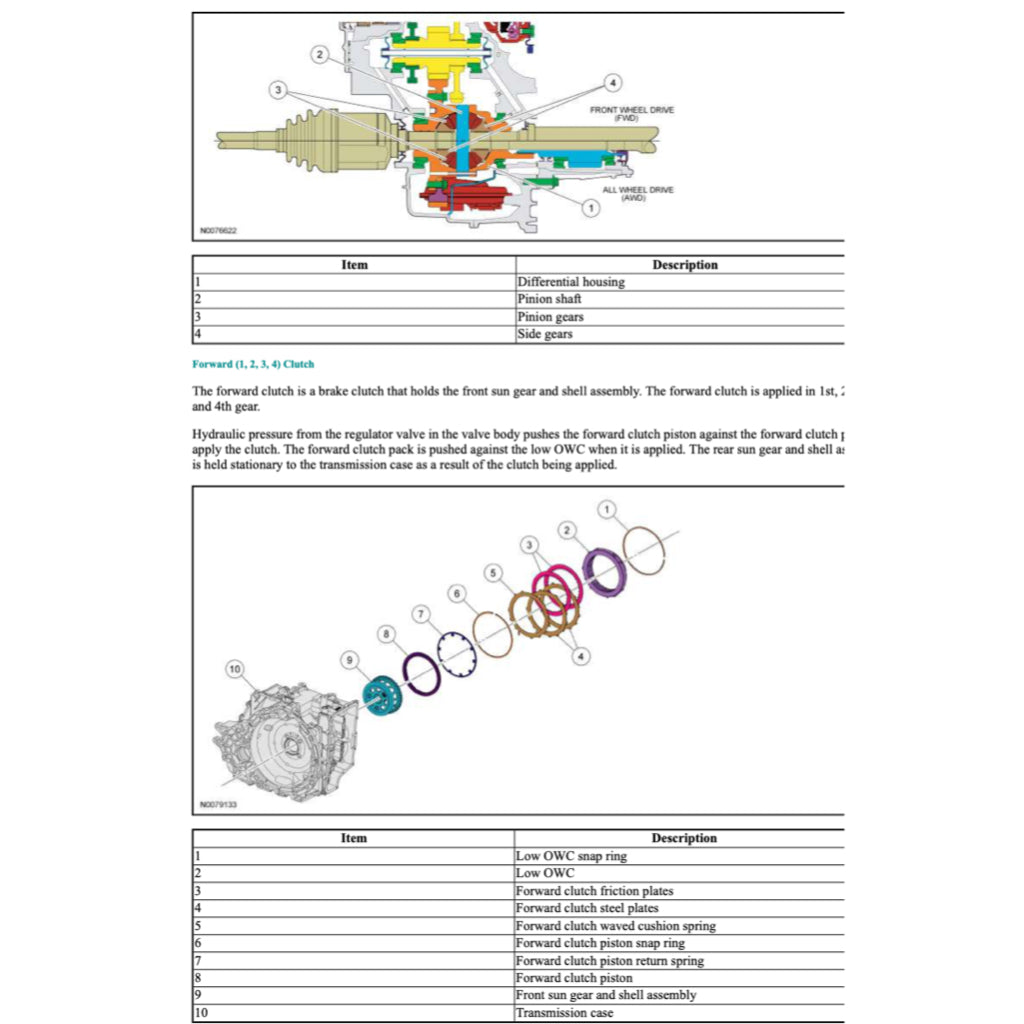 LINCOLN MKS (2008-2016) SERVICE WORKSHOP MANUAL