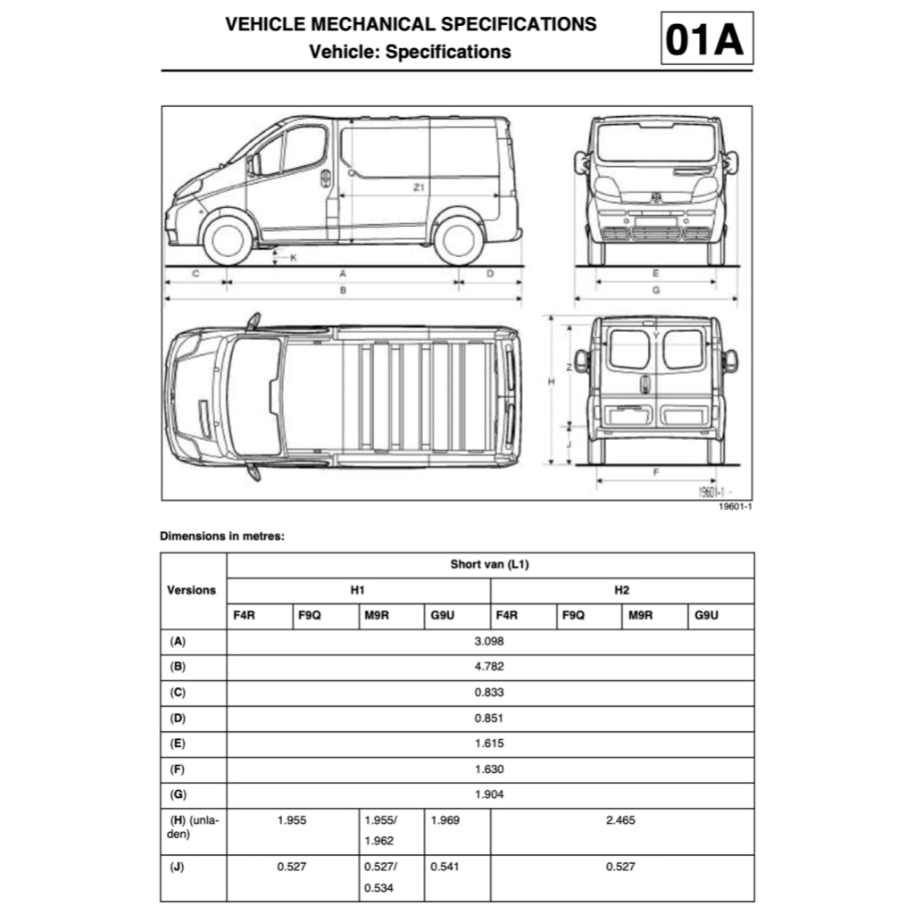 RENAULT TRAFIC 2 (2002-2015) SERVICE WORKSHOP MANUAL