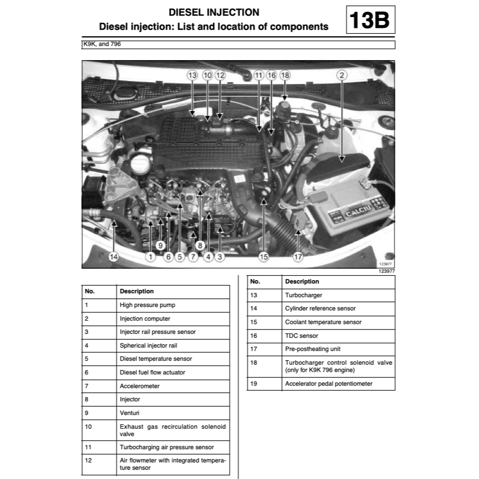 RENAULT DACIA DUSTER HS (2009-2017) SERVICE WORKSHOP MANUAL