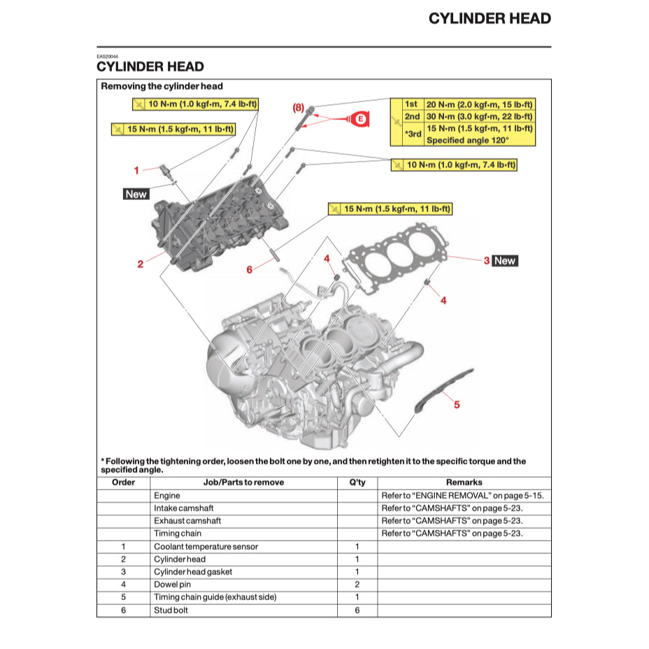 YAMAHA TRACER 9/ TRACER 9 GT MTN890/D (2025+) SERVICE WORKSHOP MANUAL + OWNER'S MANUAL