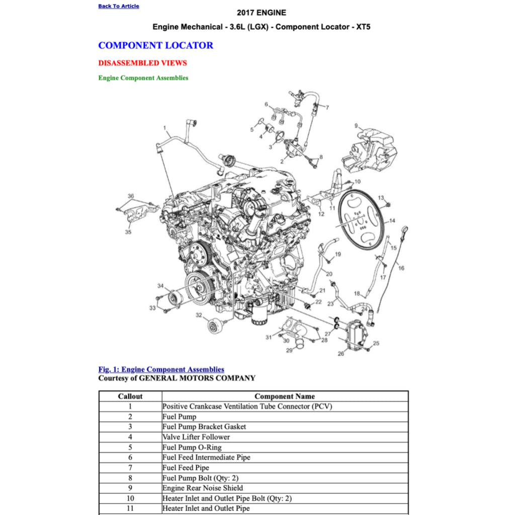 CADILLAC XT5 (2016+) SERVICE WORKSHOP MANUAL