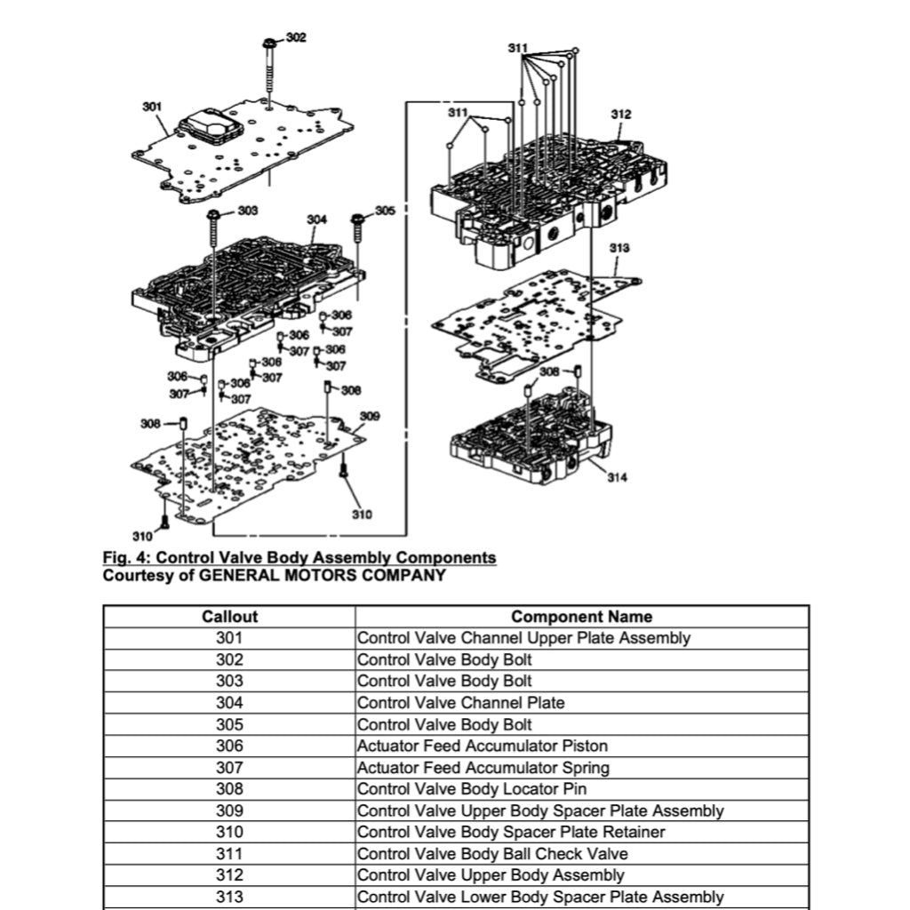CADILLAC XTS (2012-2019) SERVICE WORKSHOP MANUAL