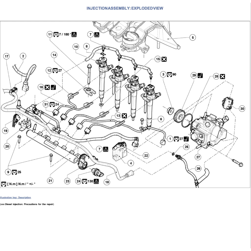 RENAULT TRAFIC 3 X82 (2014+) SERVICE WORKSHOP MANUAL