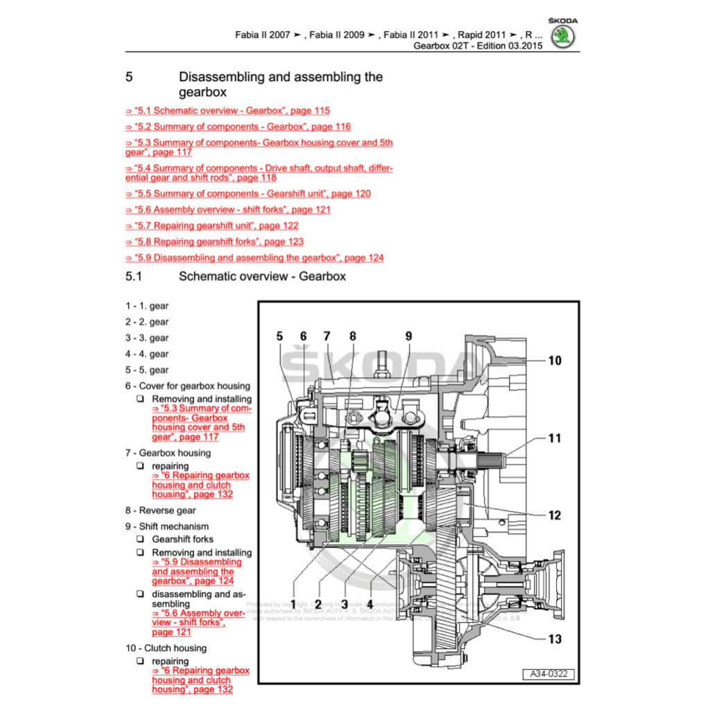 SKODA ROOMSTER 5J (2006-2015) SERVICE WORKSHOP MANUAL