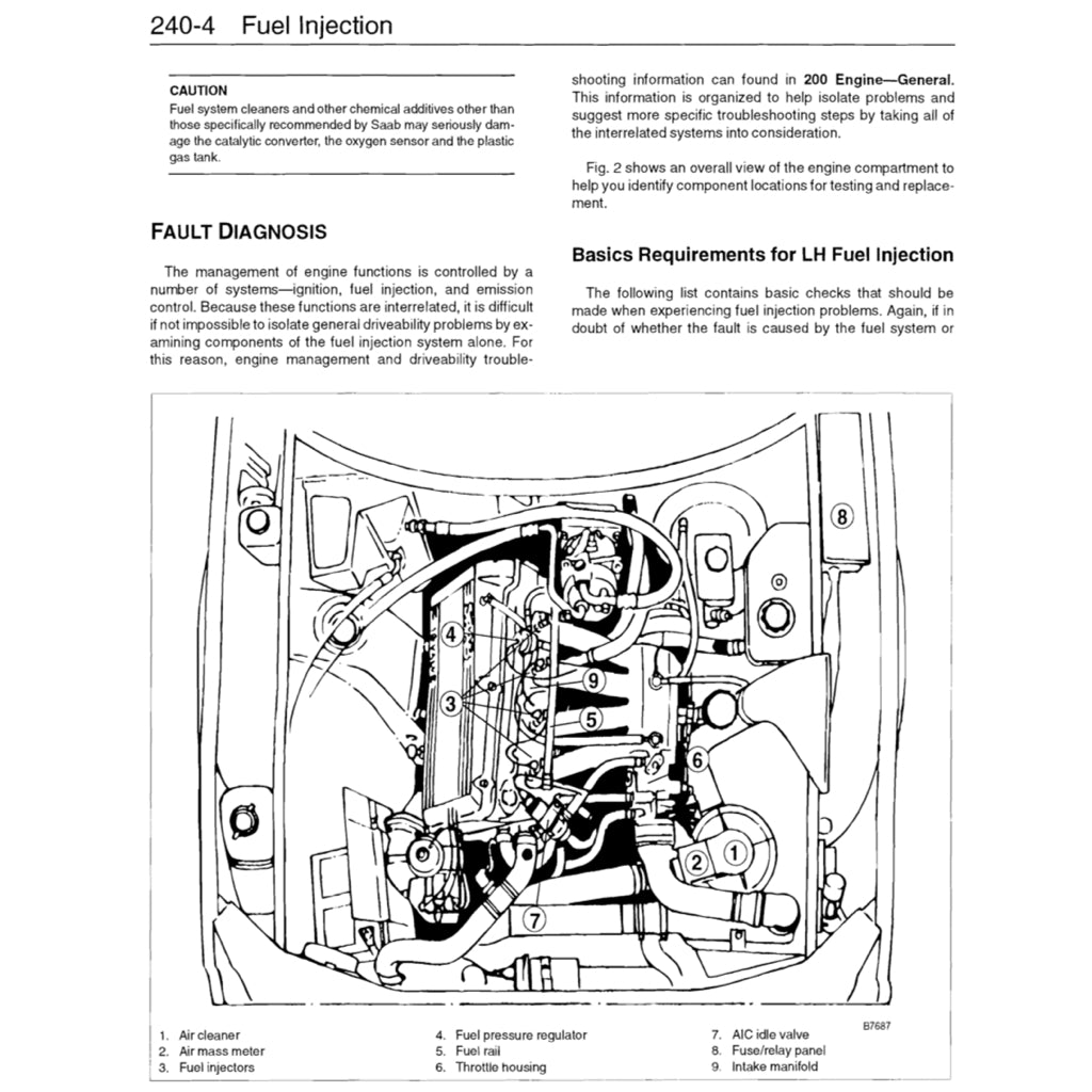 SAAB 900 16V (1985-1994) SERVICE WORKSHOP MANUAL