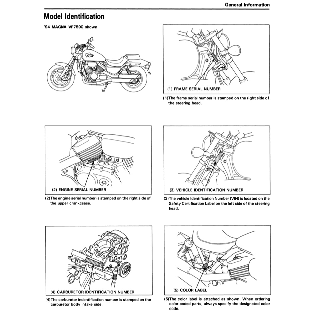 HONDA MAGNA VF750 C/CD/F (1994-2003) SERVICE WORKSHOP MANUAL + PARTS CATALOGUE + OWNER'S MANUAL