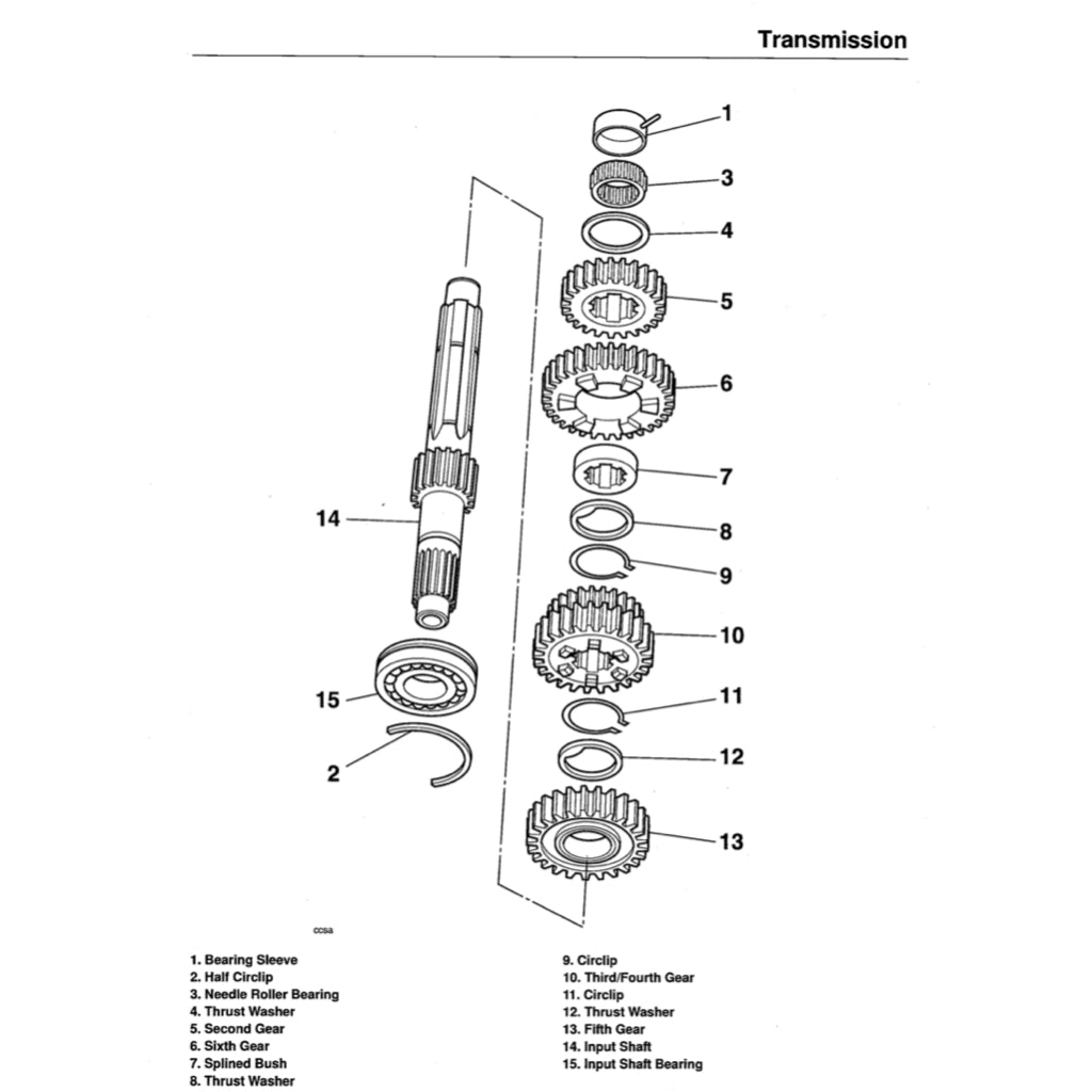 TRIUMPH SPRINT ST (2005-2010) SERVICE WORKSHOP MANUAL + OWNER'S MANUAL