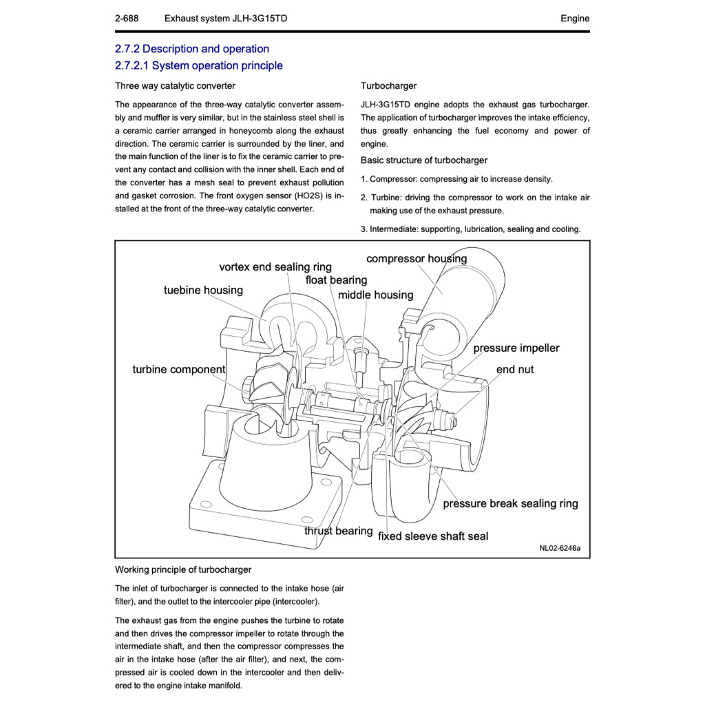 PROTON (GEELY) ENGINE 1.5L 3G15TD SERVICE REPAIR MANUAL
