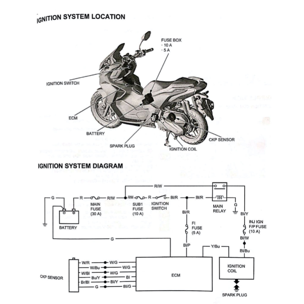 HONDA ADV160 ADV 160 (2023+) SERVICE WORKSHOP MANUAL + PARTS CATALOGUE + OWNER'S MANUAL