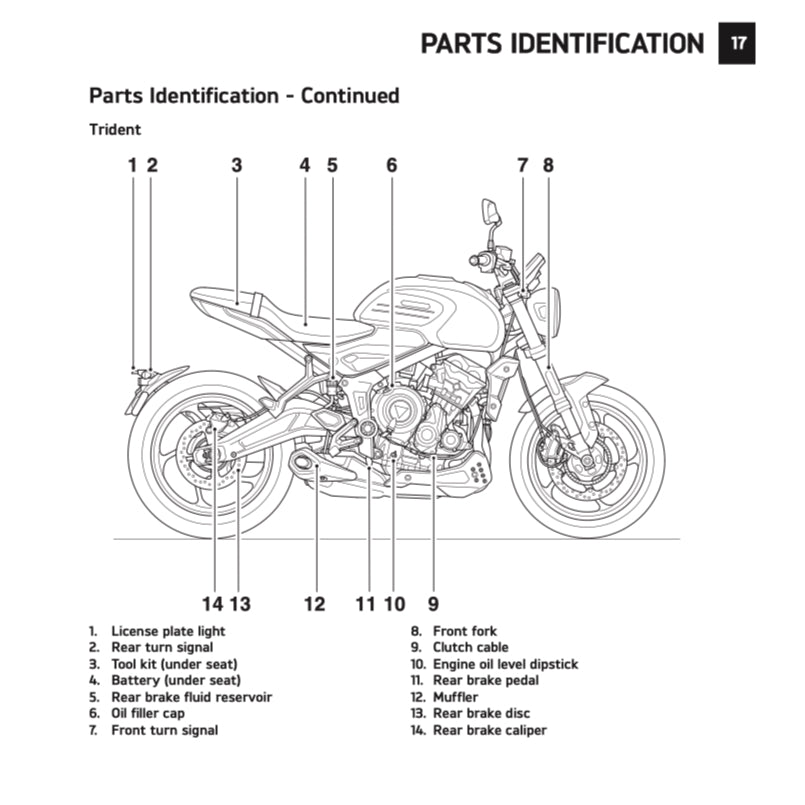 TRIUMPH TRIDENT 660 (2021+) SERVICE WORKSHOP MANUAL + OWNER'S MANUAL