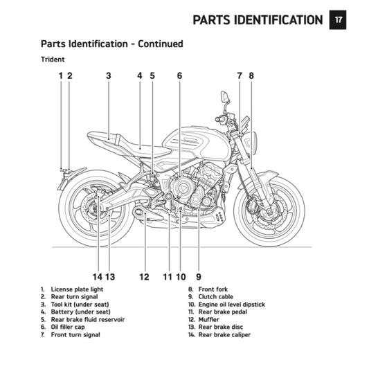 TRIUMPH TRIDENT 660 (2021+) SERVICE WORKSHOP MANUAL + OWNER'S MANUAL