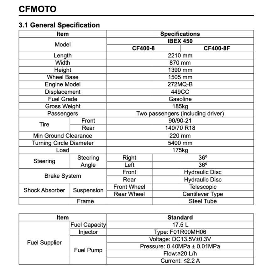CFMOTO 450MT IBEX 450 (2024+) SERVICE WORKSHOP MANUAL + PARTS CATALOGUE + OWNER'S MANUAL
