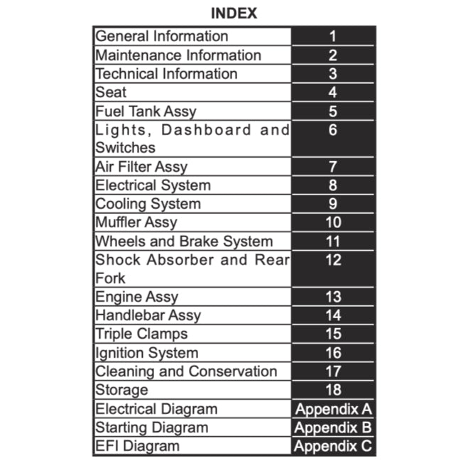 CFMOTO 150NK CF150-3A (2019-2023) SERVICE WORKSHOP MANUAL + PARTS CATALOGUE
