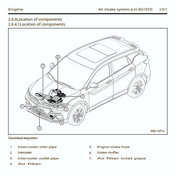 GEELY BINYUE / COOLRAY (2018+) SERVICE WORKSHOP MANUAL