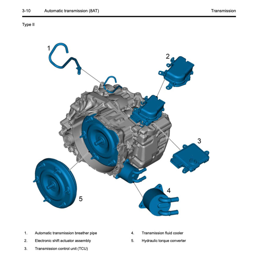 GEELY XINGYUE L / MONJAR0 KX11 (2022+) SERVICE WORKSHOP MANUAL
