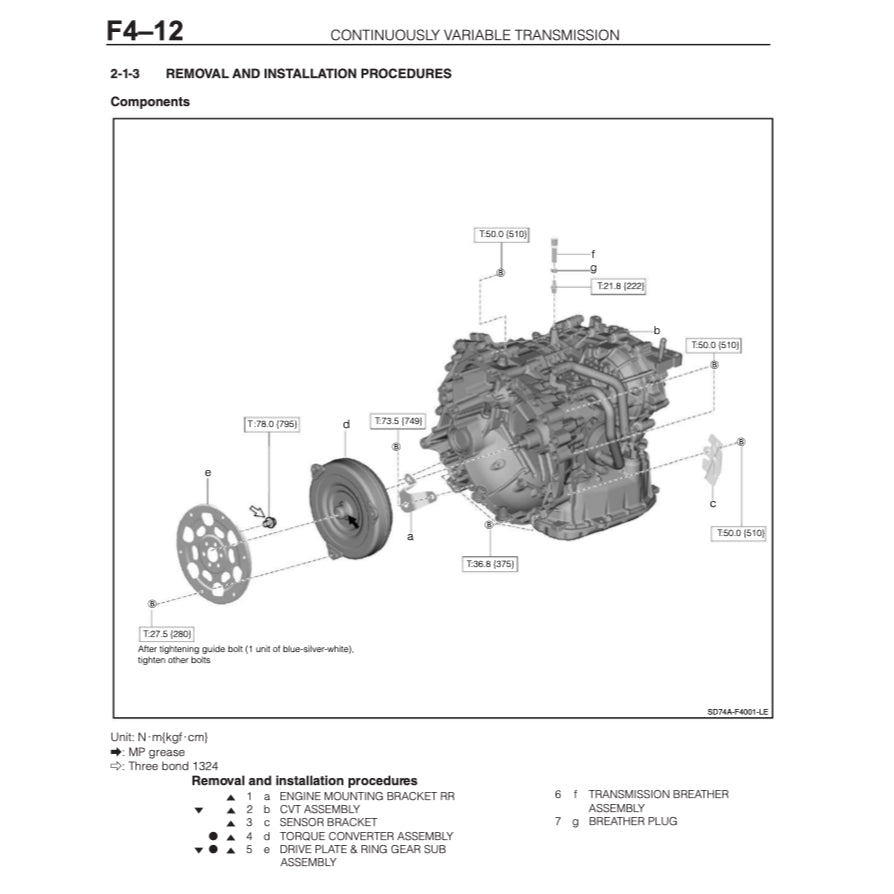 PERODUA AXIA A300 (2023+) SERVICE WORKSHOP MANUAL