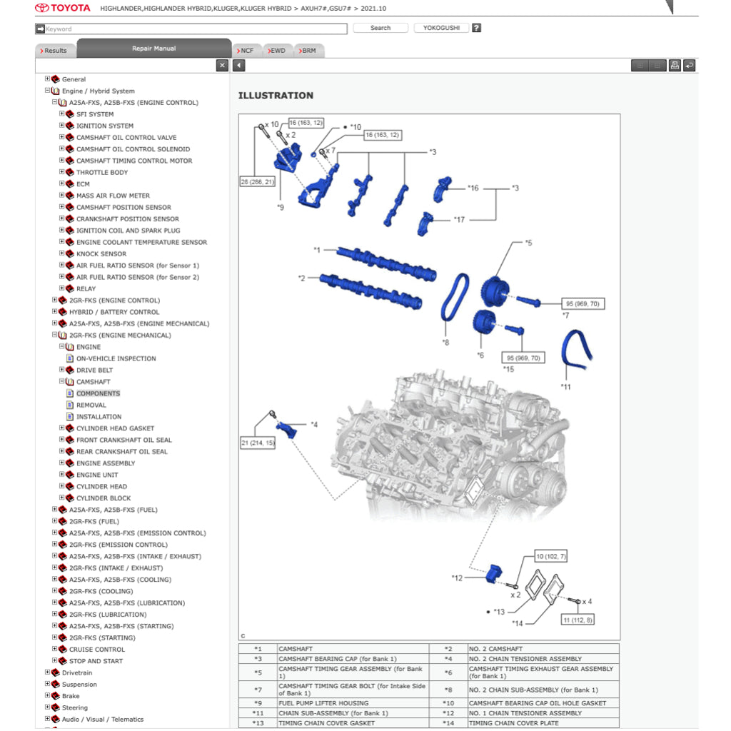 TOYOTA HIGHLANDER / KLUGER HYBRID (2020+) ONLINE SERVICE WORKSHOP MANUAL