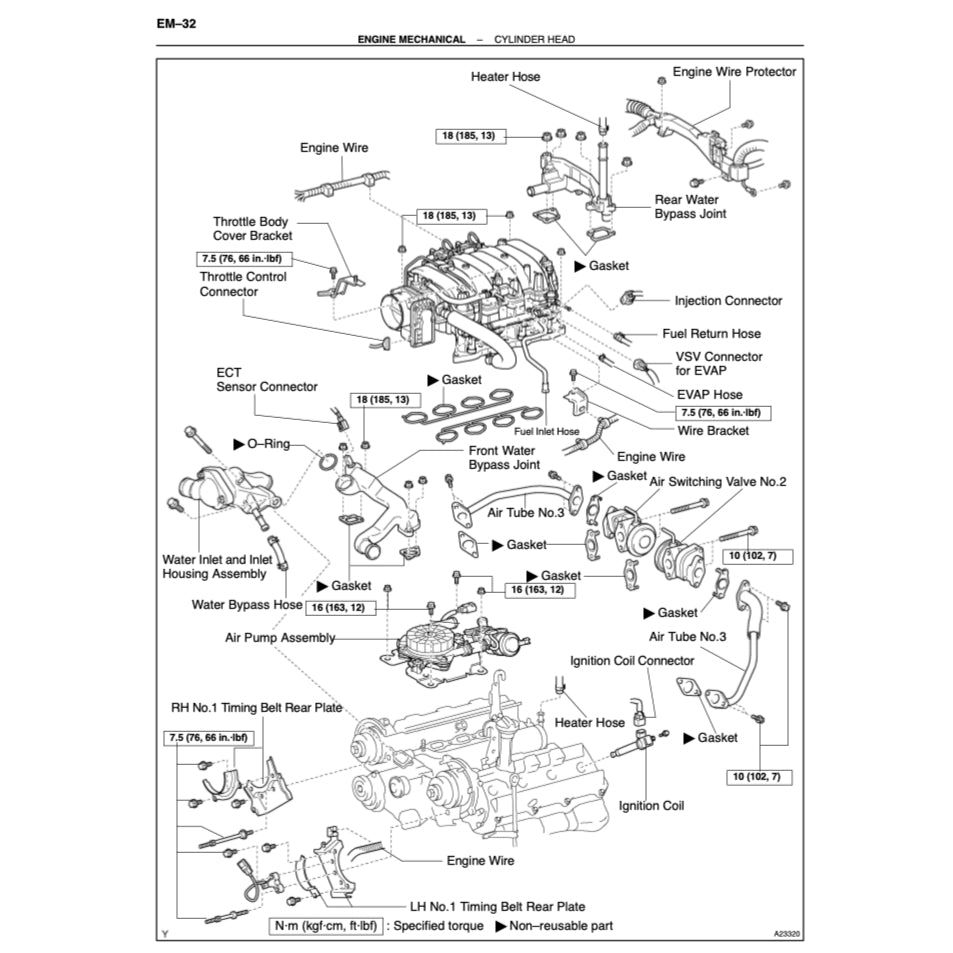 TOYOTA SEQUOIA UCK35/45 (2000-2007) SERVICE WORKSHOP MANUAL