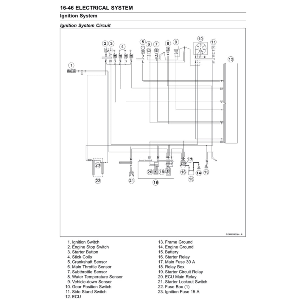 KAWASAKI NINJA ZX-6R (2024+) SERVICE WORKSHOP MANUAL + OWNER'S MANUAL