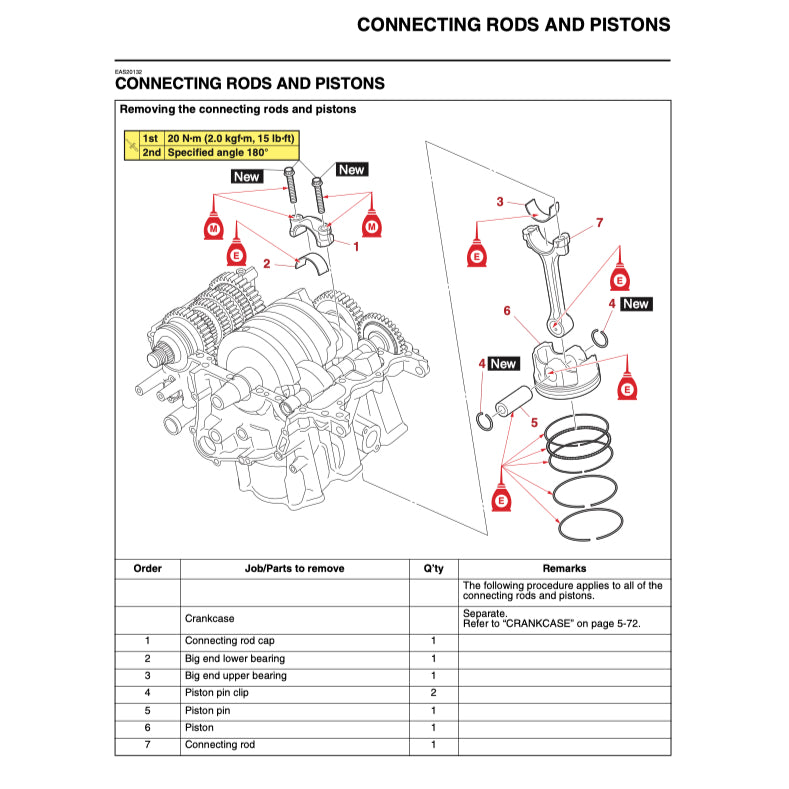 YAMAHA R7 YZF-R7 (2022+) SERVICE WORKSHOP MANUAL + PARTS CATALOGUE + OWNER'S MANUAL