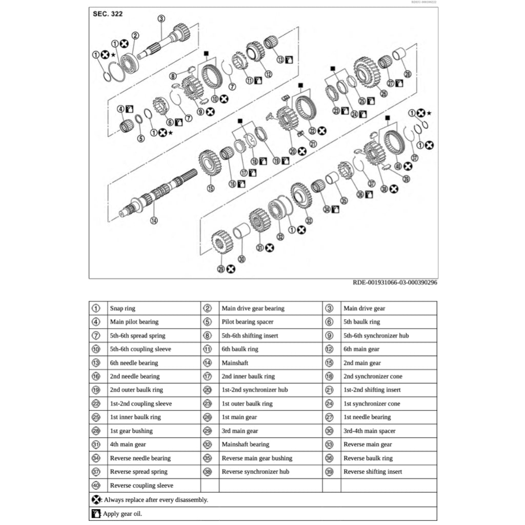 NISSAN Z RZ34 (2022+) SERVICE WORKSHOP MANUAL