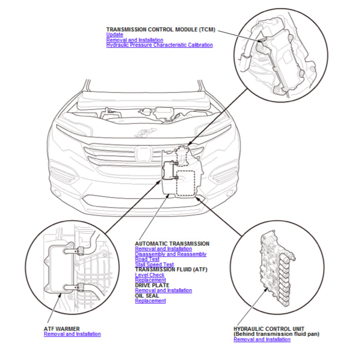 HONDA PILOT YF 5/6 (2015-2021) SERVICE WORKSHOP MANUAL