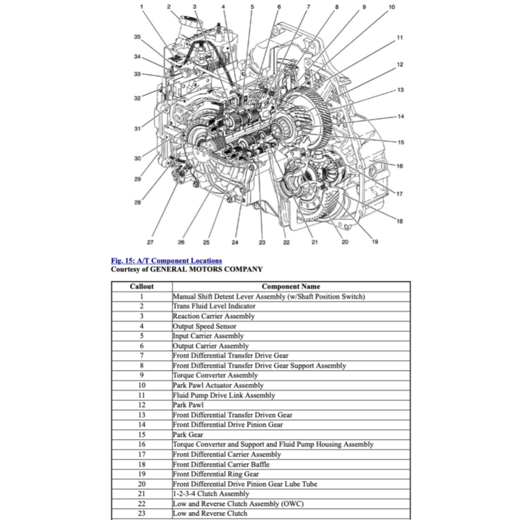 CADILLAC SRX (2013-2016) SERVICE WORKSHOP MANUAL