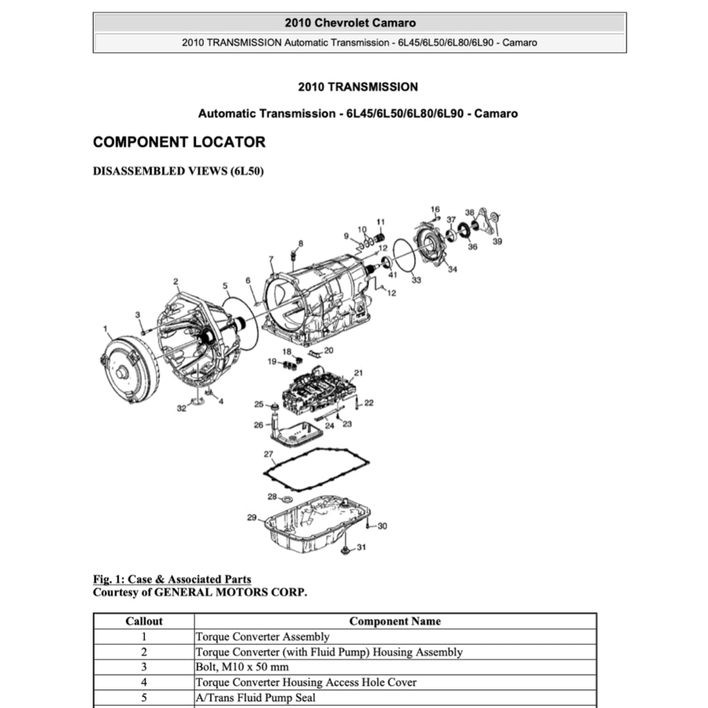 CHEVROLET CAMARO (2010-2015) SERVICE WORKSHOP MANUAL
