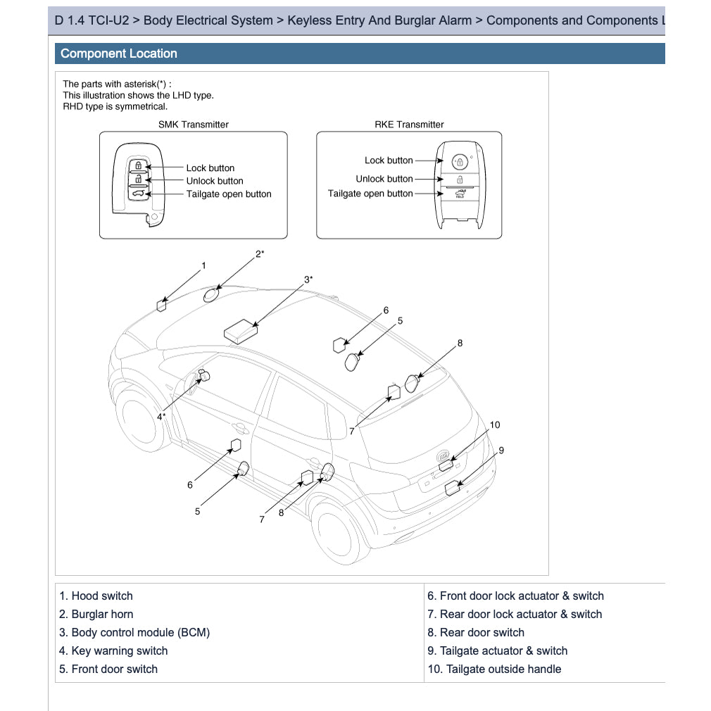 KIA VENGA YN (2009-2019) ONLINE SERVICE WORKSHOP MANUAL