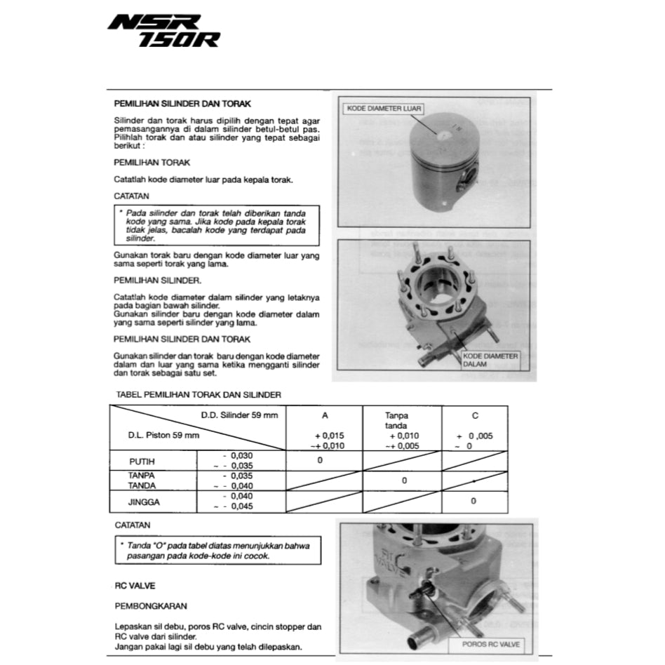 HONDA NSR150R NSR150 R NSR 150R (1995-1997) SERVICE WORKSHOP MANUAL+ PARTS CATALOGUE- BAHASA INDONESIA