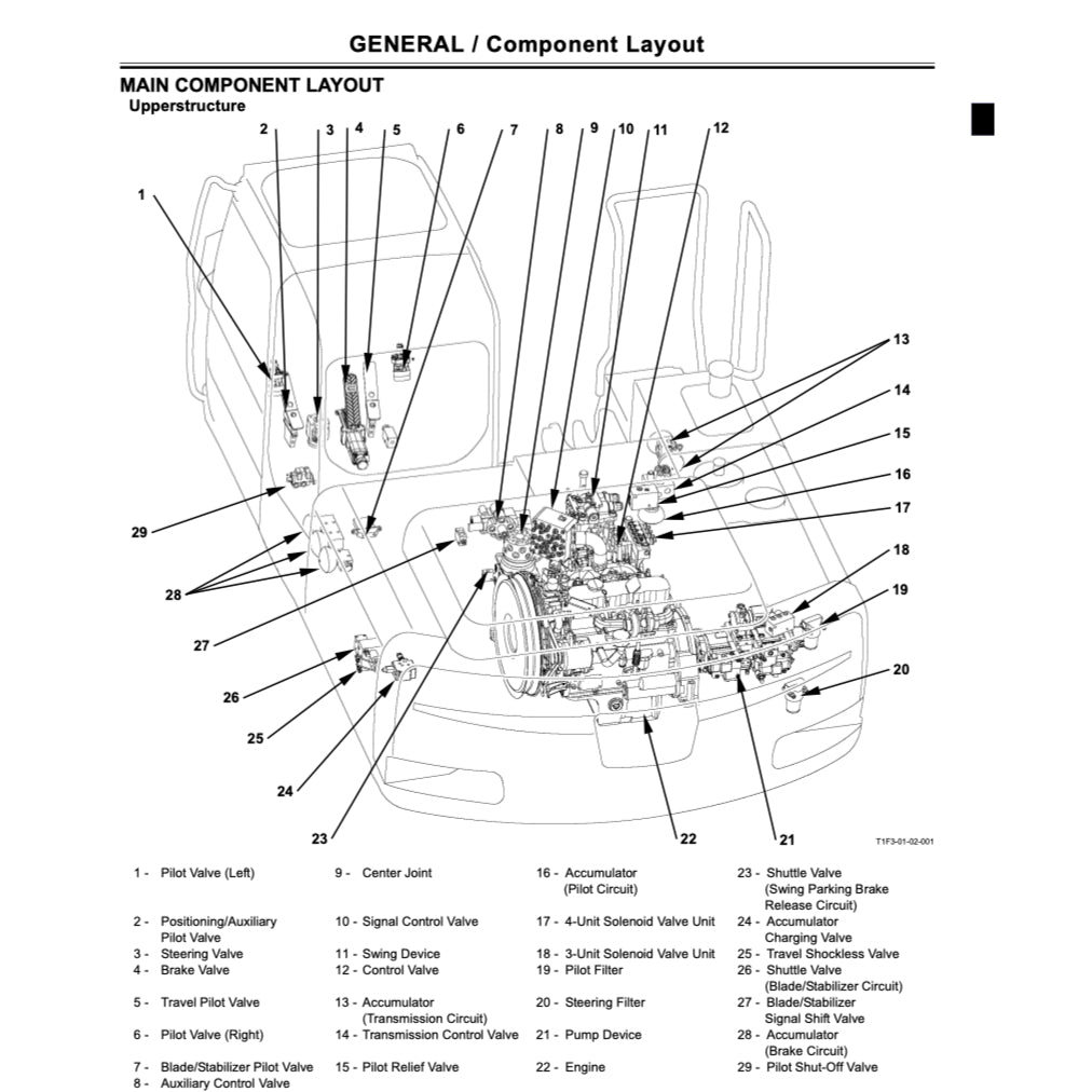 HITACHI ZAXIS EXCAVATOR SERVICE WORKSHOP MANUAL