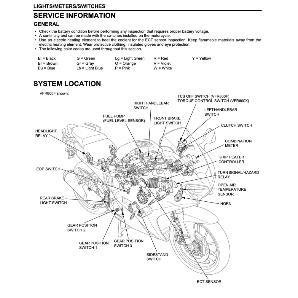 HONDA VFR800 F INTERCEPTOR (2014-2022) SERVICE WORKSHOP MANUAL + OWNER'S MANUAL