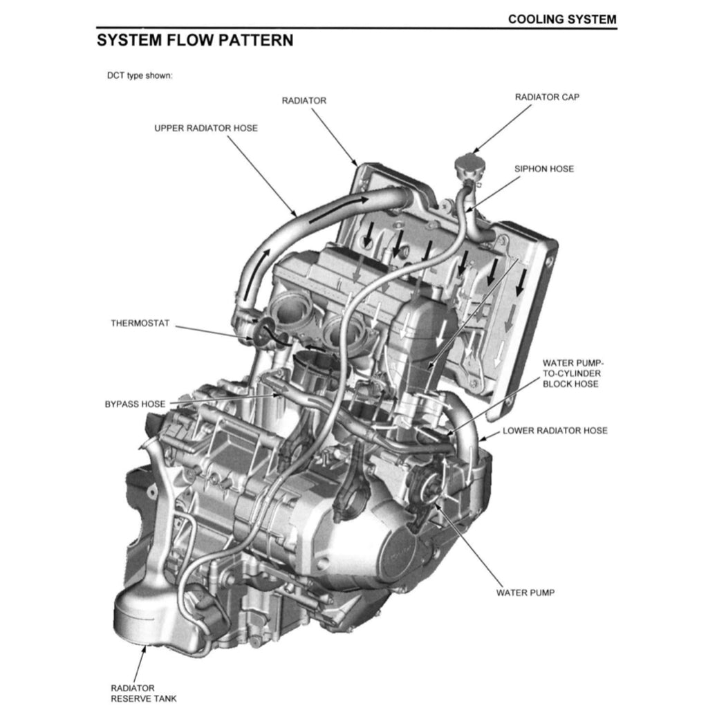 HONDA REBEL CMX1100 (2021+) SERVICE WORKSHOP MANUAL + OWNER'S MANUAL