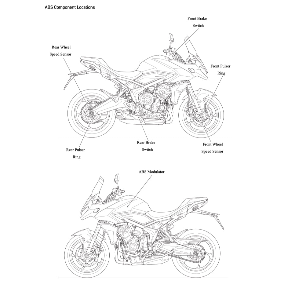TRIUMPH TIGER SPORT 660 (2022+) SERVICE WORKSHOP MANUAL + OWNER'S MANUAL