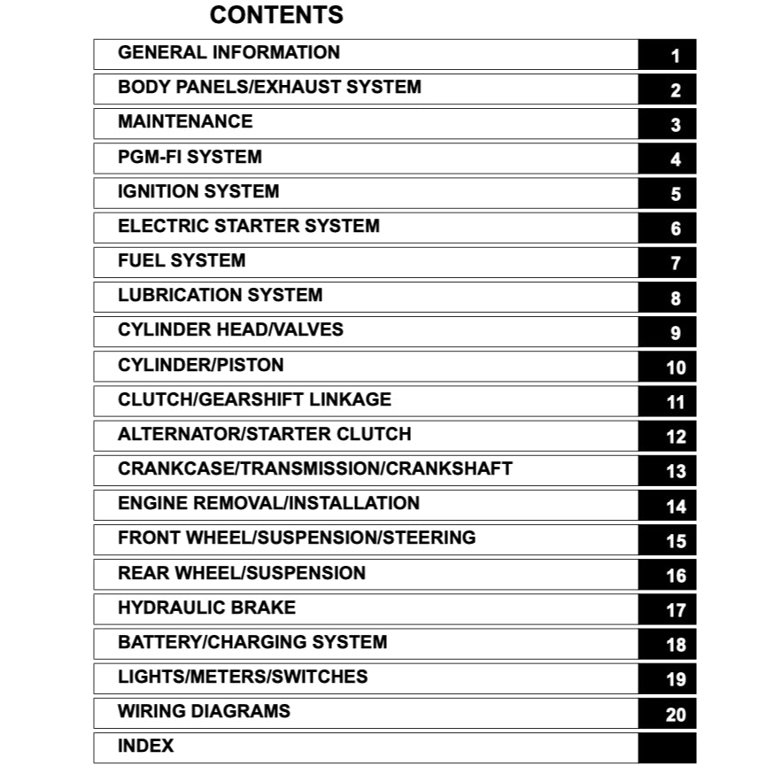HONDA MSX125 GROM (2013-2018) SERVICE WORKSHOP MANUAL + PARTS CATALOGUE + OWNER'S MANUAL