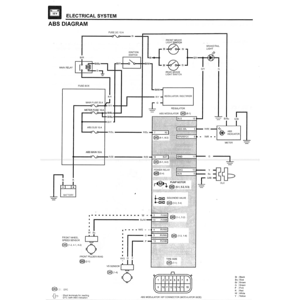 HONDA HUNTER CUB CT125 TRAIL 125A (2021+) SERVICE WORKSHOP MANUAL + PARTS CATALOGUE + OWNER MANUAL