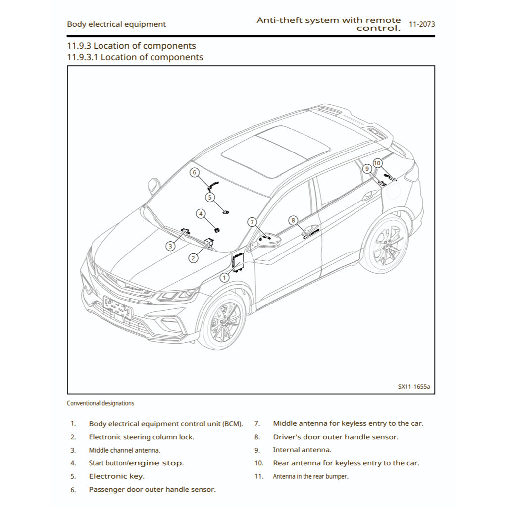 GEELY BINYUE / COOLRAY (2018+) SERVICE WORKSHOP MANUAL