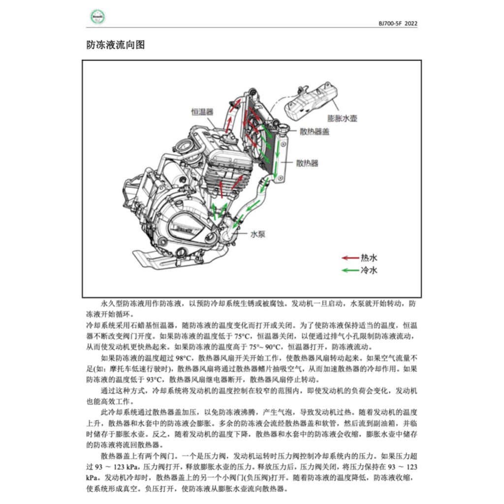 BENELLI TRK702 BJ700-5F (2022+) SERVICE WORKSHOP MANUAL CHINESE LANGUAGE + PARTS CATALOGUE + OWNER'S MANUAL