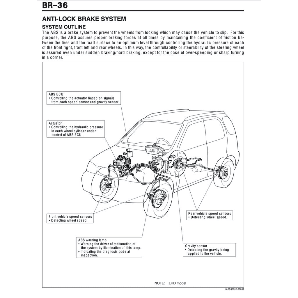 DAIHATSU TERIOS J100 (1997-2006) SERVICE WORKSHOP MANUAL